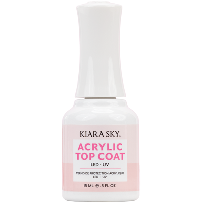 top-coat_400x